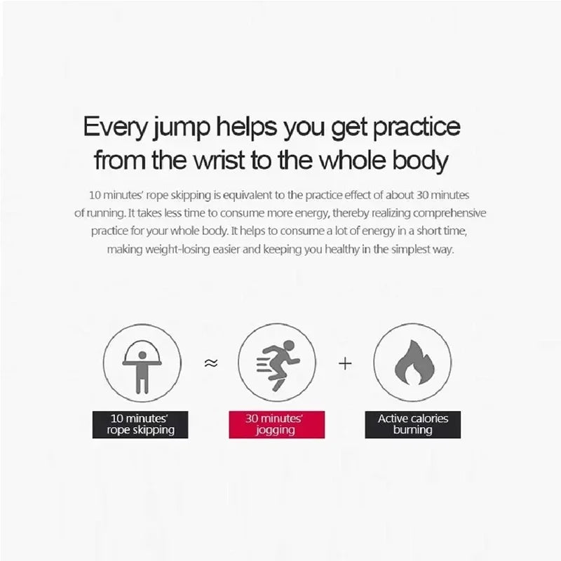 Crossfit Speed Jumping Rope Steel Wire Durable Fast Jump Rope