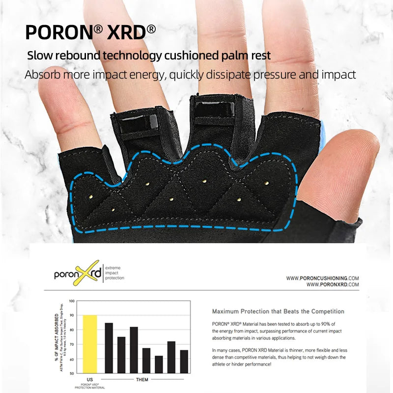 INBIKE Cycling Gloves Half Finger Bicycle Road Bike Gloves Shock Absorption MTB Gloves for Men Women Riding Sport Accessories