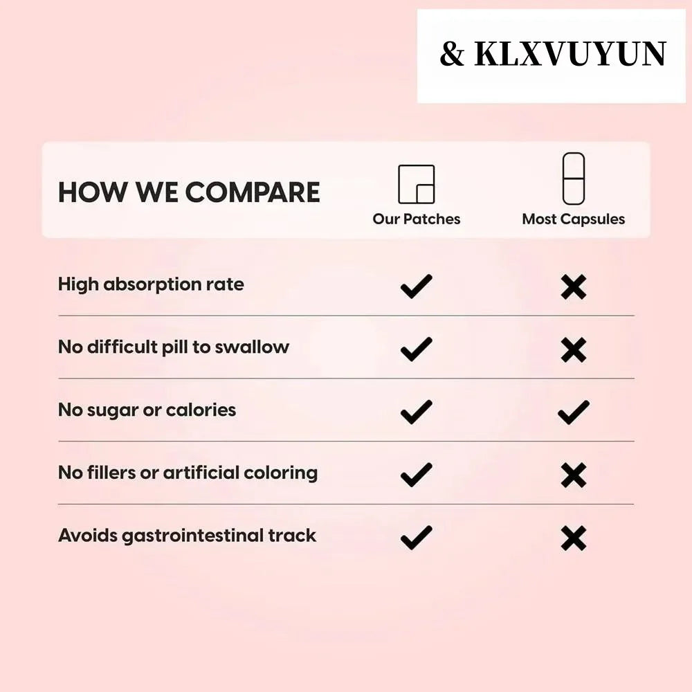 BetaBoost Transdermal: 8-Week Muscle & Endurance Patch