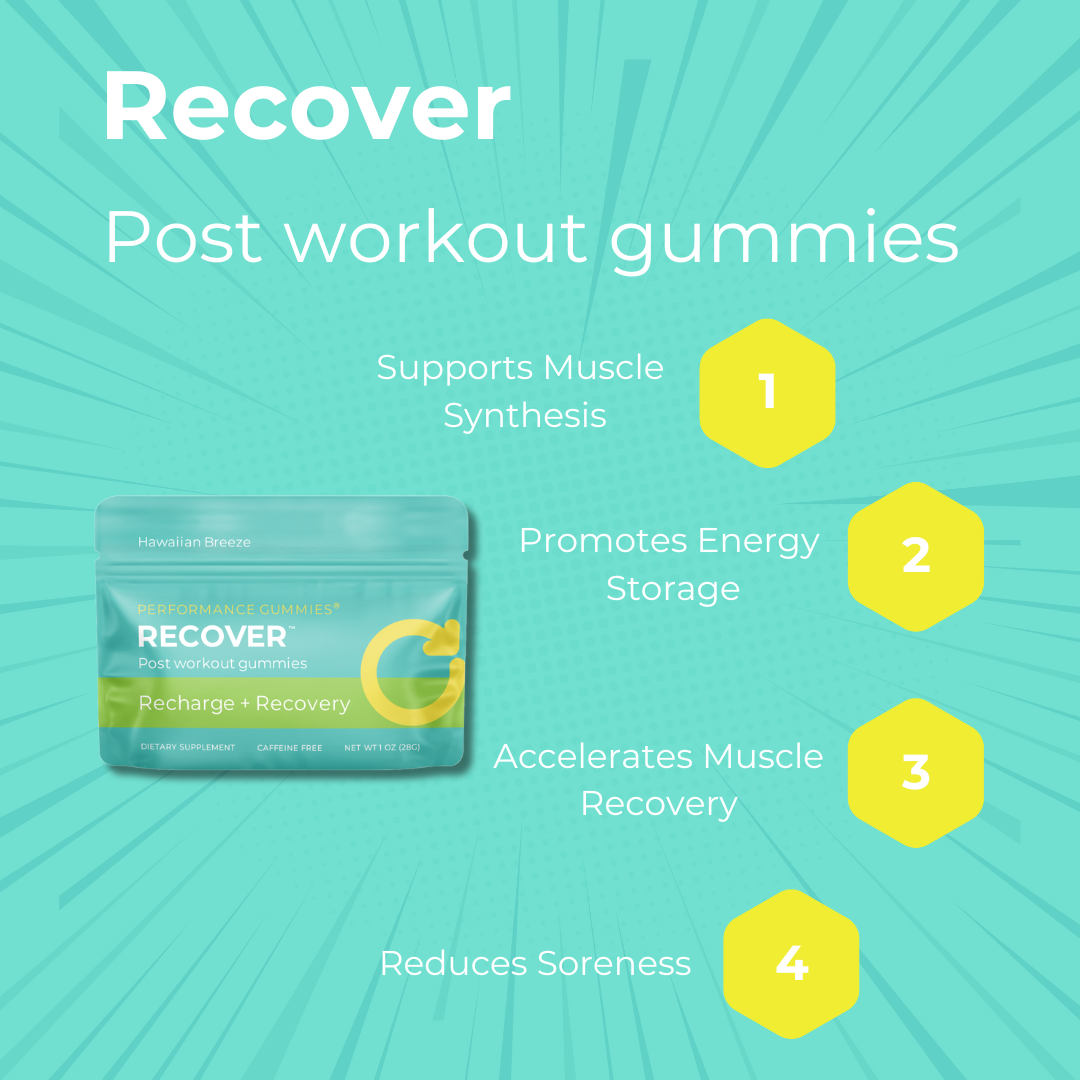 Hawaiian Recharge Gummies: Post-Workout Recovery Pack